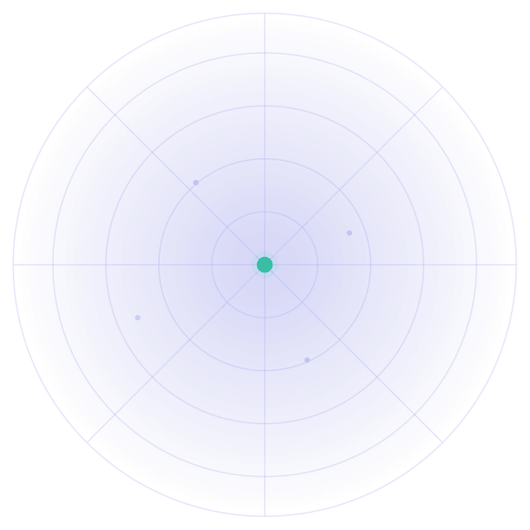 Thread Map